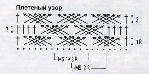 Схема вязания плетёнки 57
