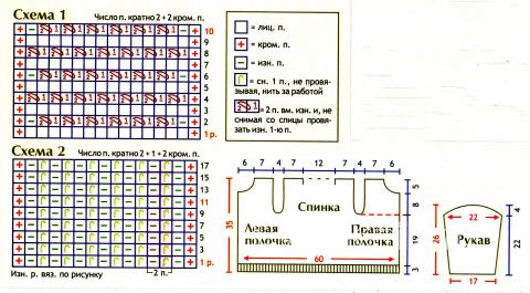 Связать спицами для мальчика новые модели Связать спицами для мальчика новые модели
