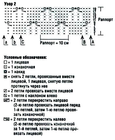 Схема вязания воротника гольф Схема вязания воротника гольф