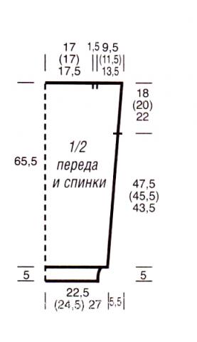 Вязание спицами планок для кофты Вязание спицами планок для кофты