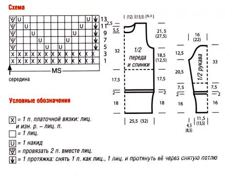 Как вязать спинку длиннее переда Как вязать спинку длиннее переда