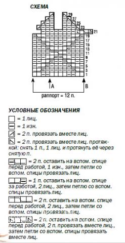 Узорчатый пуловер свободного покроя Узорчатый пуловер свободного покроя