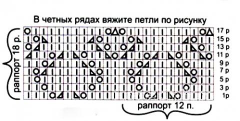 Как сделать из лего формулу один Как сделать из лего формулу один