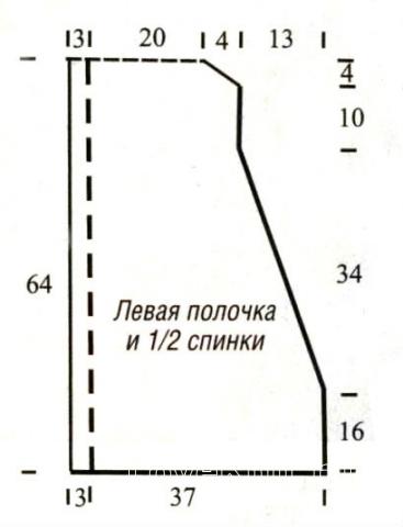 Вязать пальто теплое спицами Вязать пальто теплое спицами