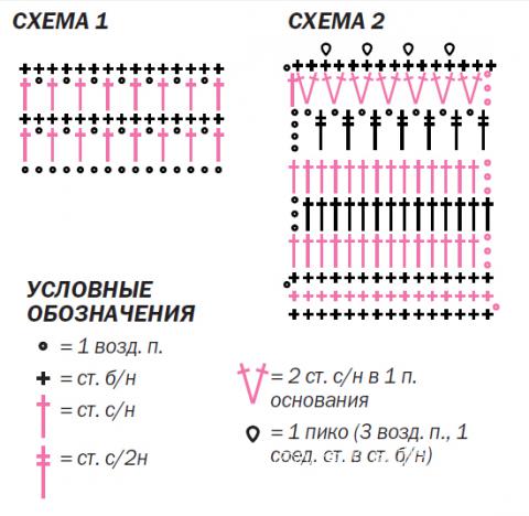 Зеленый жилет с цветами Зеленый жилет с цветами