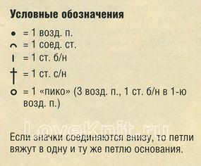 Описание вязания к узор ажурные листочки №1255 