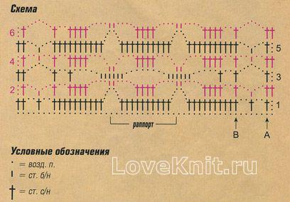 Описание вязания к узор ажурный №1444 