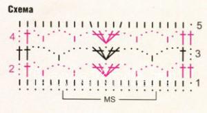 Описание вязания к узор №1703 