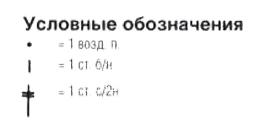 Описание вязания к ажурный узор №4066 крючком