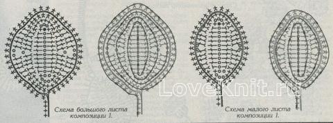 Описание вязания к узор ветка с ягодами №1435 крючком