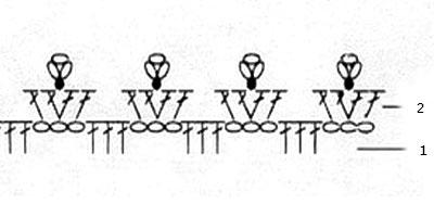 Описание вязания к узор кружево №3852 крючком