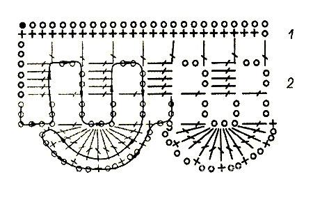 Описание вязания к узор кружево №3861 крючком