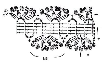 Описание вязания к кайма и бордюр №3890 крючком