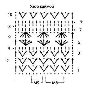 Описание вязания к узор крючком №3922 крючком