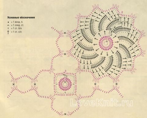Описание вязания к узор круглый мотив №1263 крючком