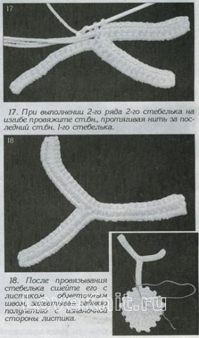 Описание вязания к узор листок №1436 крючком