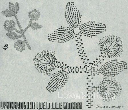 Описание вязания к узор кружева №1496 крючком