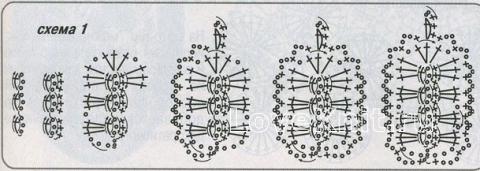 Описание вязания к узор кружево №1501 крючком