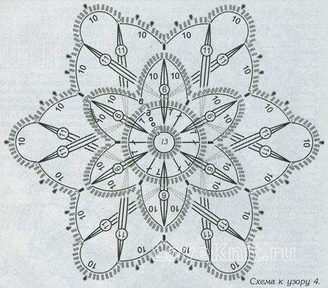 Описание вязания к узор круглые мотивы №1430 крючком