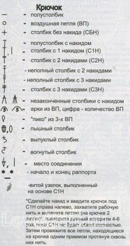 Описание вязания к узор из кружев рецителло №1482 крючком
