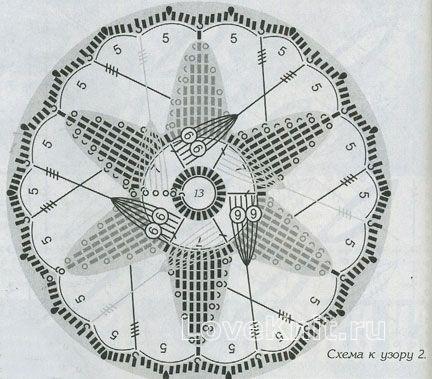 Описание вязания к узор круглые мотивы №1483 крючком