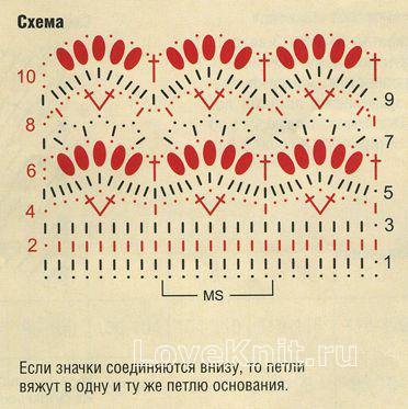 Описание вязания к узор кружевные цветы №1261 крючком