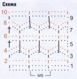 Описание вязания к узор №1704 крючком