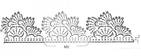 Описание вязания к кайма и бордюр №3882 крючком