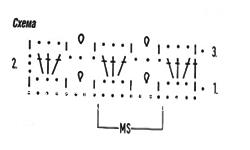 Описание вязания к узор крючком №3907 крючком