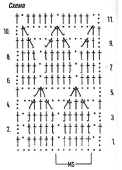 Описание вязания к узор ажурный  №3908 крючком