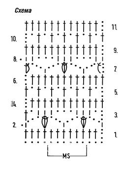 Описание вязания к узор крючком №3910 крючком