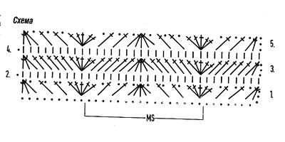 Описание вязания к узор ажурный  №3914 крючком