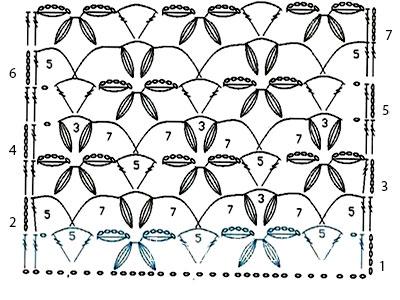 Описание вязания к красивый узор №3942 крючком