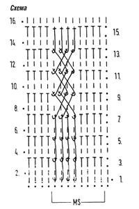 Описание вязания к рельефный узор №3954 крючком