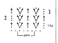 Описание вязания к узор крючком №3960 крючком