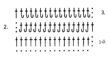 Описание вязания к узор крючком №3963 крючком