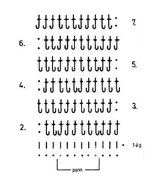 Описание вязания к объемный узор №3964 крючком