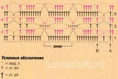 Описание вязания к плетеный узор №4089 крючком