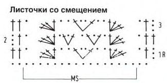 Описание вязания к узор листья №4091 крючком