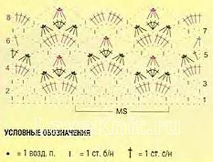 Описание вязания к узор крючком №4092 крючком