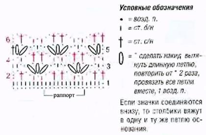 Описание вязания к узор крючком №4093 крючком