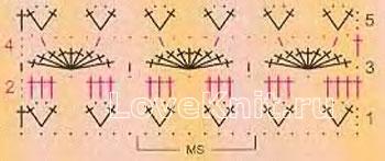 Схема вязания крючком крючком Описание вязания к узоры веерочки (ракушки) №4100 крючком