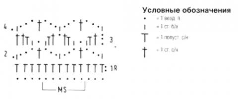 Описание вязания к узор крючком №4101 крючком