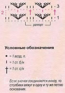 Описание вязания к узор крючком №4103 крючком