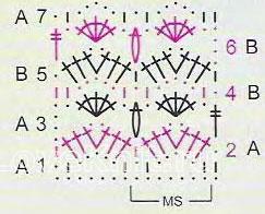 Описание вязания к узор крючком №4127 крючком