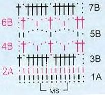 Описание вязания к красивый узор №4143 крючком