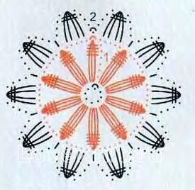 Описание вязания к узор цветы №4149 крючком