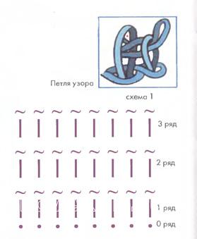 Описание вязания к узор тунисского вязания №4266 крючком
