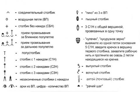 Описание вязания к узор в технике брумстик №4333 крючком