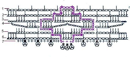 Описание вязания к цветной узор №3875 крючком